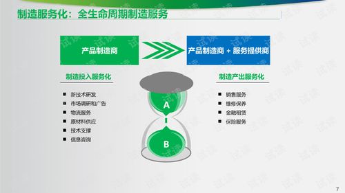 構(gòu)建未來(lái)智造 汽車零部件加工行業(yè)的工業(yè)互聯(lián)網(wǎng)智能工廠解決方案